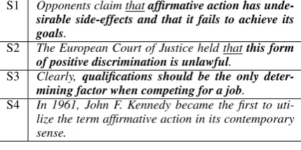 Table 1: Example sentences for the topic ’End afﬁrmativeaction’: 3 sentences containing claims (in bold), and a non–argumentative sentence which is still relevant to the topic.