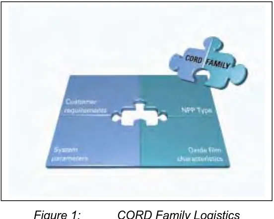 Figure 1: CORD Family Logistics 