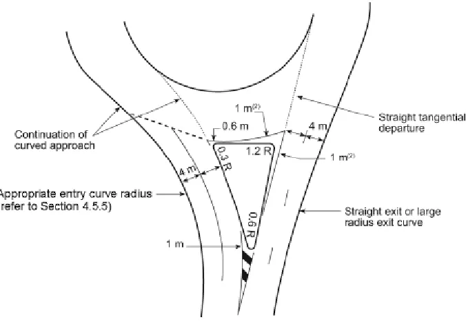Figure 6 – Minimum central island radius (Austroads 2015) 