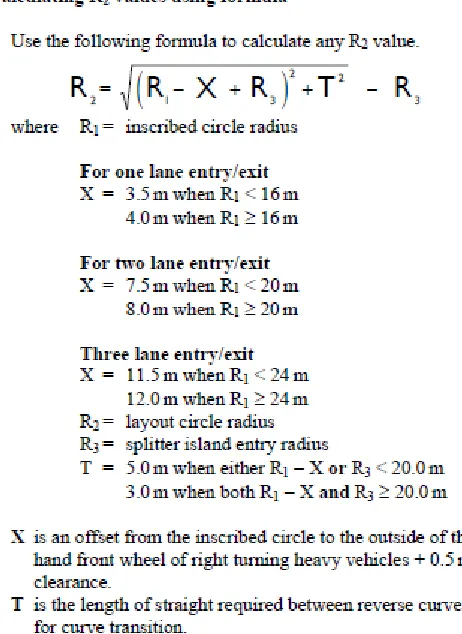 Figure 14 – Layout circle calculation (RTA Austroads Guide Supplement, 2009) 