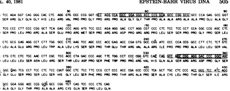 FIG. 5.fromnucleotidessitethebyaminoby determining boxes; Nucleotide sequence ofthe homologous DNAs around the BamHI site in IR