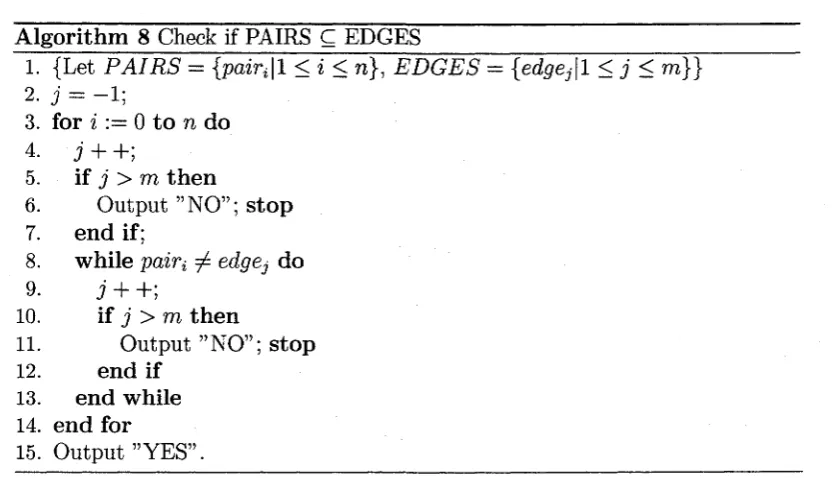 Figure 3.10: An Illustration of Mitchell’s Outerplaner Algorithm; |Vj = 6.