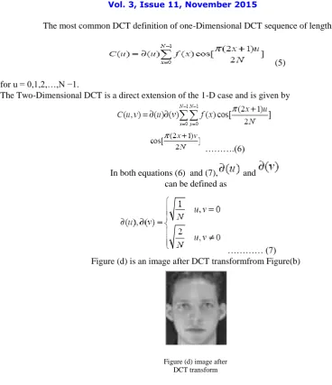 Figure (d) is an image after DCT transformfrom Figure(b) 