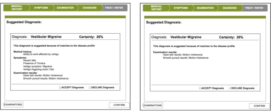 Fig. 2.  Example interface of the CDSS prototype used in the study. Participants were able to enter medical history, symptoms and the results of clinical examinations to be shown a diagnosis