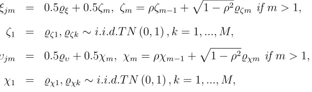 Table 5: IV Estimator for Logit Demand Parameters.