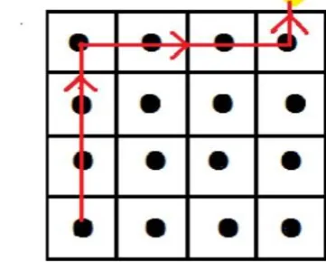 Figure 1: Proposed system block diagram. 