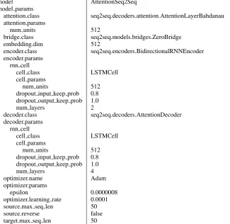 Table 4: Conﬁguration of seq2seq model.