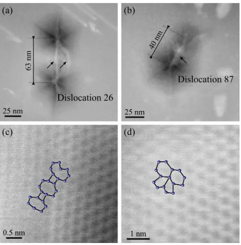 FIG. 4. ADF-STEM image of the clustered dislocations 26 (a) and 87 (b). The white strain-related
