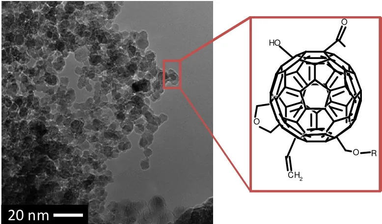 Figure 4. 1.  TEM micrograph and schematic of nanodiamonds [adapted from NanoBlox, DelRay Beach, FL]