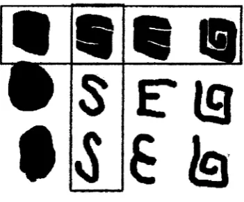 Figure 3.1 Examples of Region and Contour-based shape similarity [29]