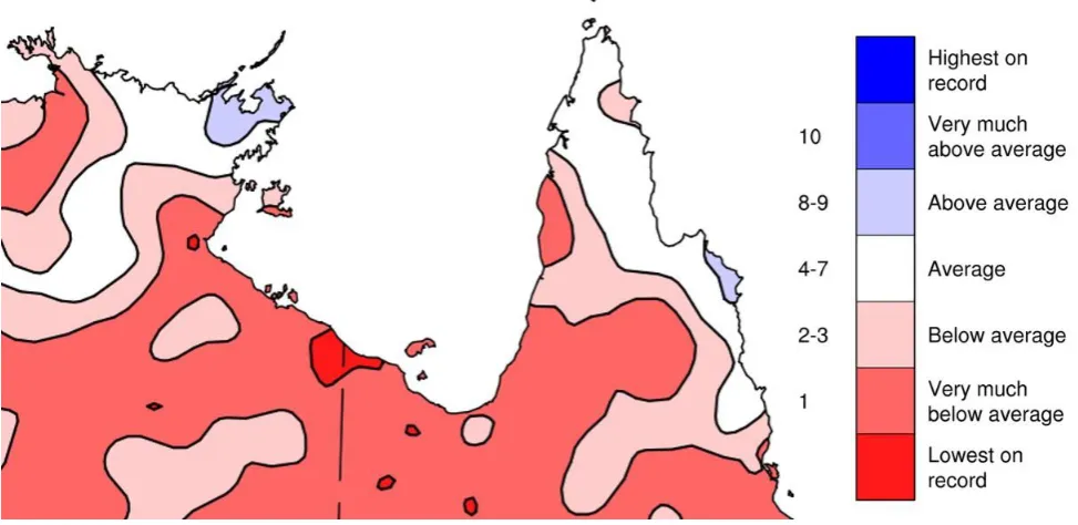Figure 11: Time series showing the total monthly rainfall in the river basins connected to the primary mangrove dieback areas (see Figure 2, left panel), along with the 1971–2000 climatology