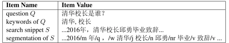 Table 3: A new question.