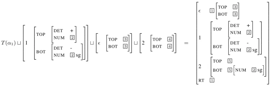 Figure 7: Computing the value �hF (t)� of the term in Fig. 6.