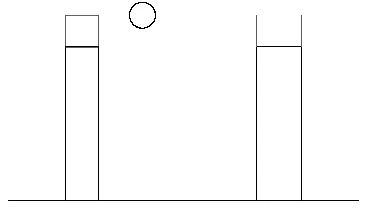 Figure 10: A schematic view of Watson’s placement exper-iments - two pedestals with a translucent box on left andtwo translucent squares on the right