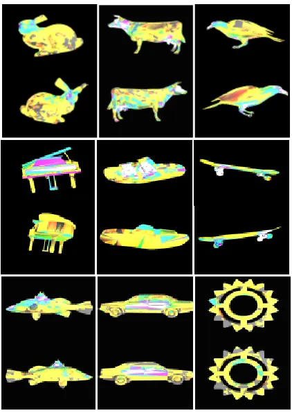Figure 4: Results from the saliency experiment depicted asa colour-map (white representing the greatest number): thetotal length of ﬁxations on the familiar natural objects (top),the duration of the ﬁrst ﬁxations on the man-made artifacts(middle), the total number of ﬁxations on the unfamiliar ob-jects (bottom).