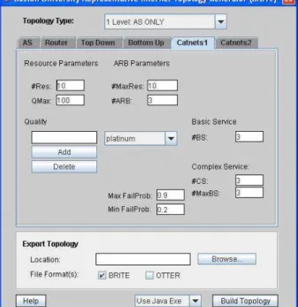 Figure 2.2: Automated scenario generator: Catnets1 parameter tab.