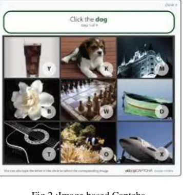 Fig 1: Text Based Captcha and Re Captcha  