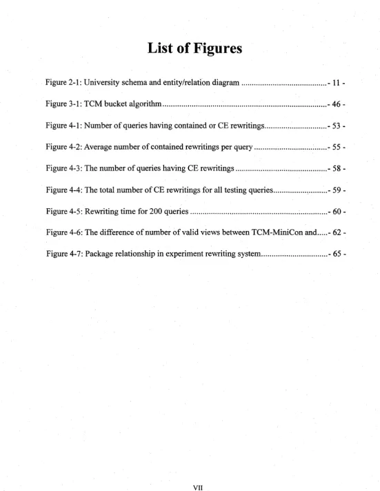 Figure 2-1: University schema and entity/relation diagram  