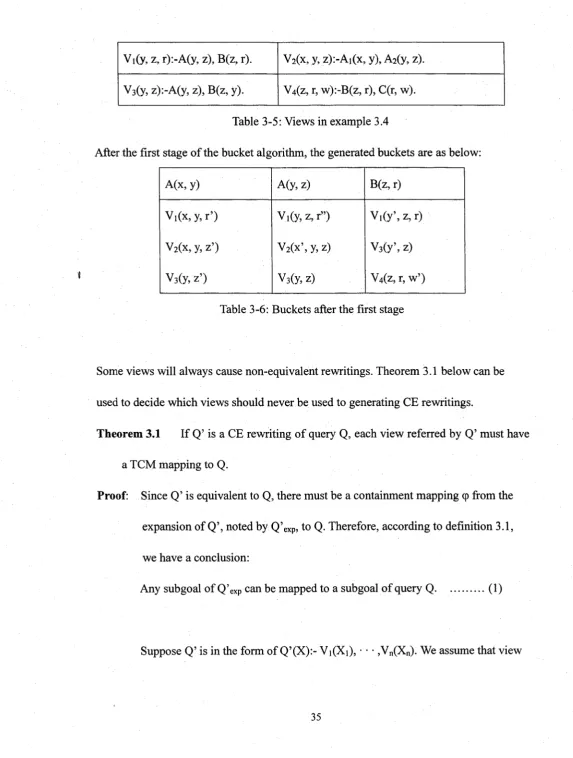 Table 3-5: Views in example 3.4
