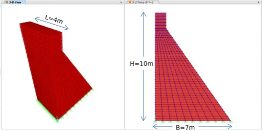 Figure 1. The FE model of the concrete dam block structure  