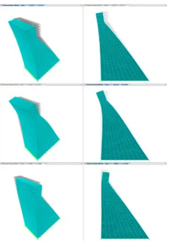 Figure 4 shows the plots of ∆the horizontal MSC. Similarly, Figure 5 illustrates F%(H+V) and RFC(H+V) that account for both horizontal and ver-tical MSC, and of ∆F%(H) which accounts for just the β*(H+V) and β*(H) values for the first damage scenario