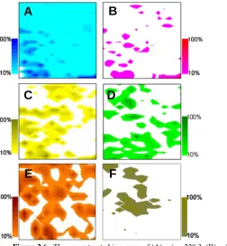 Figure 2.6.  The reconstructed ion maps of (A) (E) m/z = 228.3, (B) m/z = 184.1, (C) m/z = 218.6, (D) m/z = 189.2, m/z = 203.1, and (F) m/z = 214.2