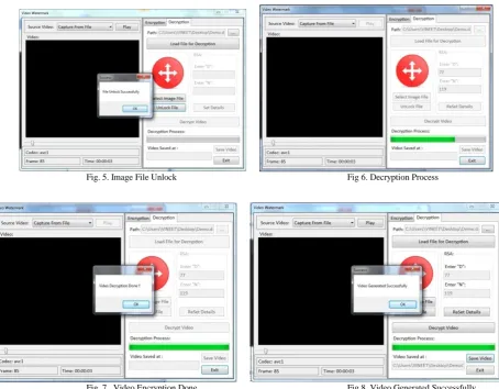 Fig 8. Video Generated Successfully 