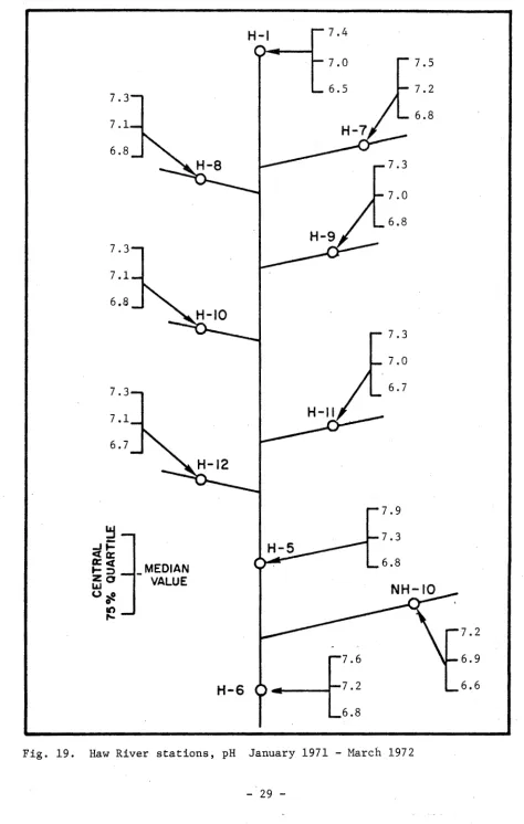 Fig. 19. 