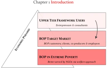 Figure 1-5 Outlining the framework's intended audience 