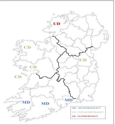 Figure 3.3: Map of the primary dialect divisions of the Irish language in 