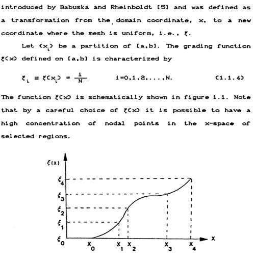 Fig. 1.1 