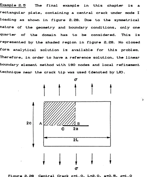 Figure 2.28 Central Crack c*i.O, L®2.0, a»0. 3, e«*1.0 