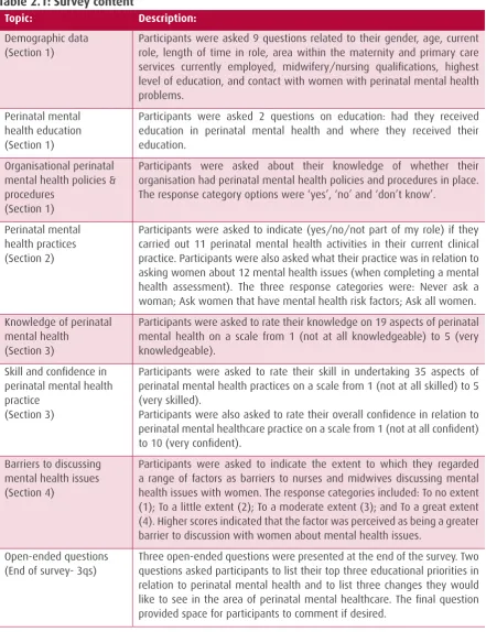 Table 2.1: Survey content