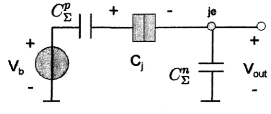Figure 2.5: The N-Input Linear Threshold Gate Regresses to Single-Electron Box