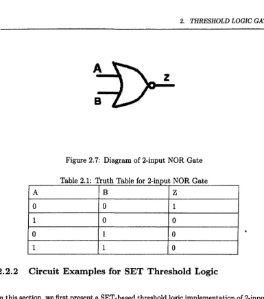 Figure 2.7: Diagram of 2-input NOR Gate