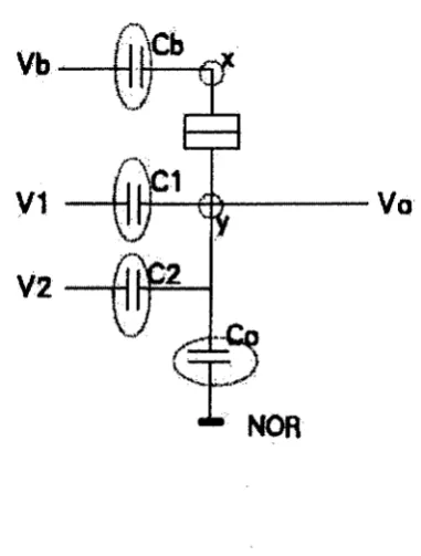 Figure 3.1: Noise on Capacitances and Islands of 2-input NOE Gate