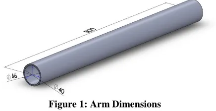 Figure 1: Arm Dimensions 