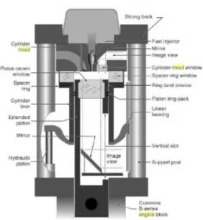 Figure 3 – Schematic of OA engine cross section with Cummins B-series block 