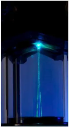Figure 6 – Example of Laser Doppler Anemometry (LDA) with Lotus SCORE (Morgan 2008) 