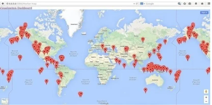 Fig 5: Big Data Visualization Dashboard   