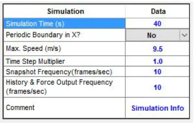 Figure 3-6 Simulation User Interface 