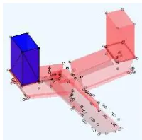 Figure 5-1 Initial model overview 