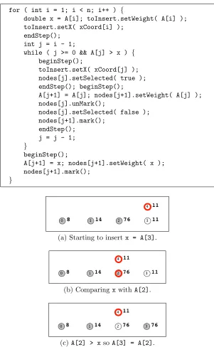 Figure 9: The insertion sort algorithm and three steps in the animation.