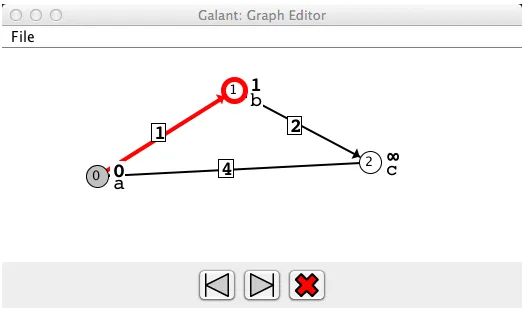 Figure 12: The text screen showing Dijkstra’s algorithm.