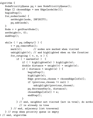 Figure 3: The implementation of the Dijkstra’ algorithm animation.