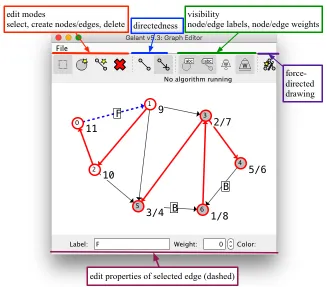 Figure 10: The Galant user interface.