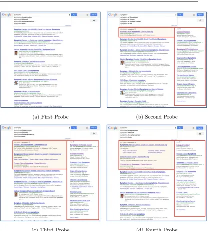 Figure 1.2:Changes in personalised adverts at successive probequeries for the topic “Cancer”.