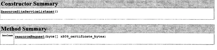 Figure 9: ResourceSiteServiceListener Object