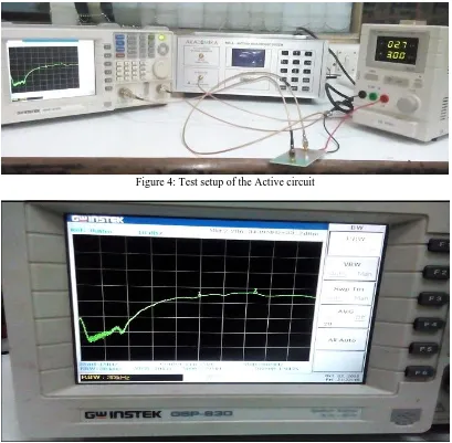 Figure 4: Test setup of the Active circuit  