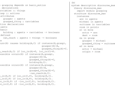 Figure 4: (a) ALM module deﬁning action grasp; (b) System description for the MAS discourse.